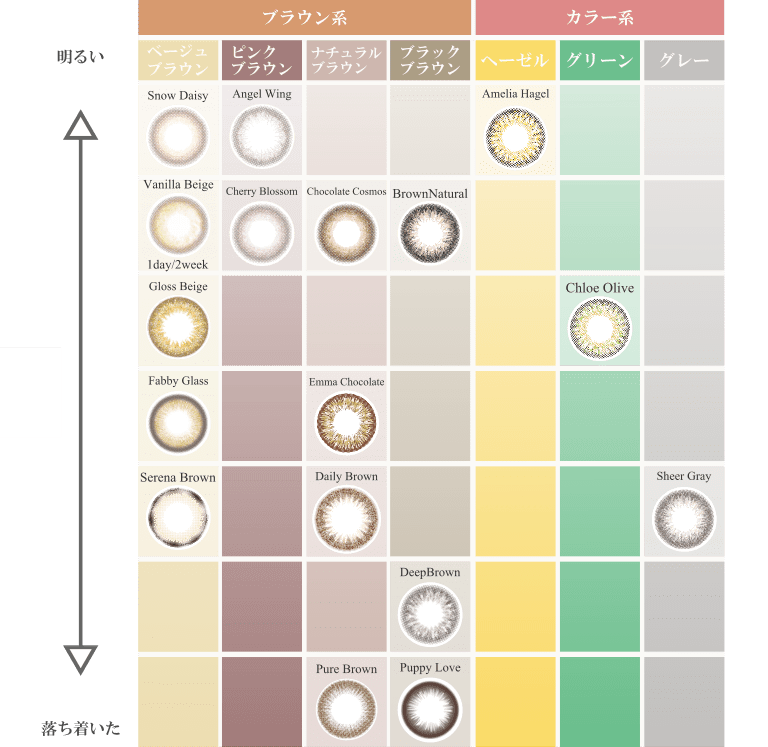 colormap